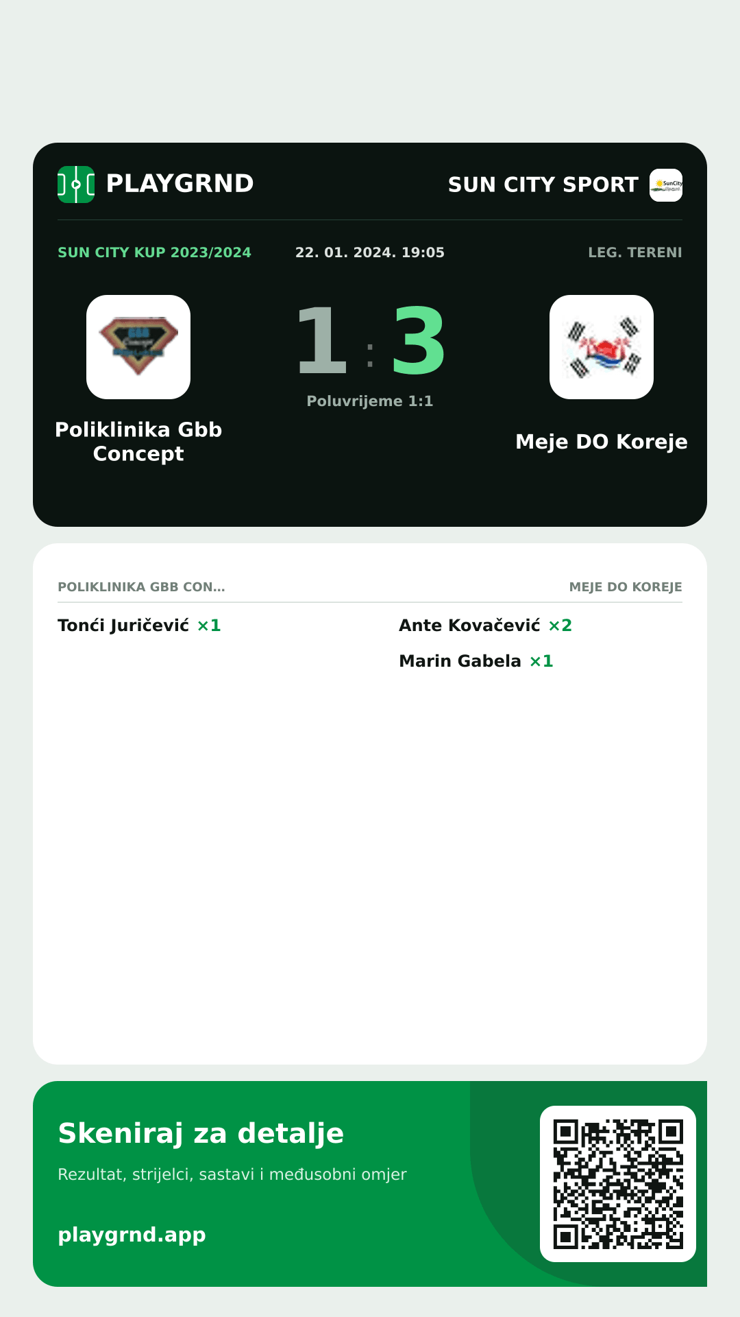 Story slika: Poliklinika Gbb Concept 1:3 Meje DO Koreje