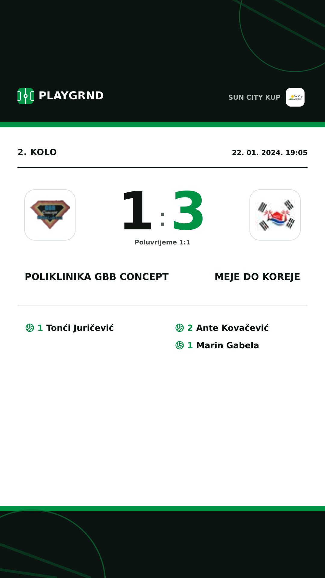 Instagram slika: Poliklinika Gbb Concept 1:3 Meje DO Koreje