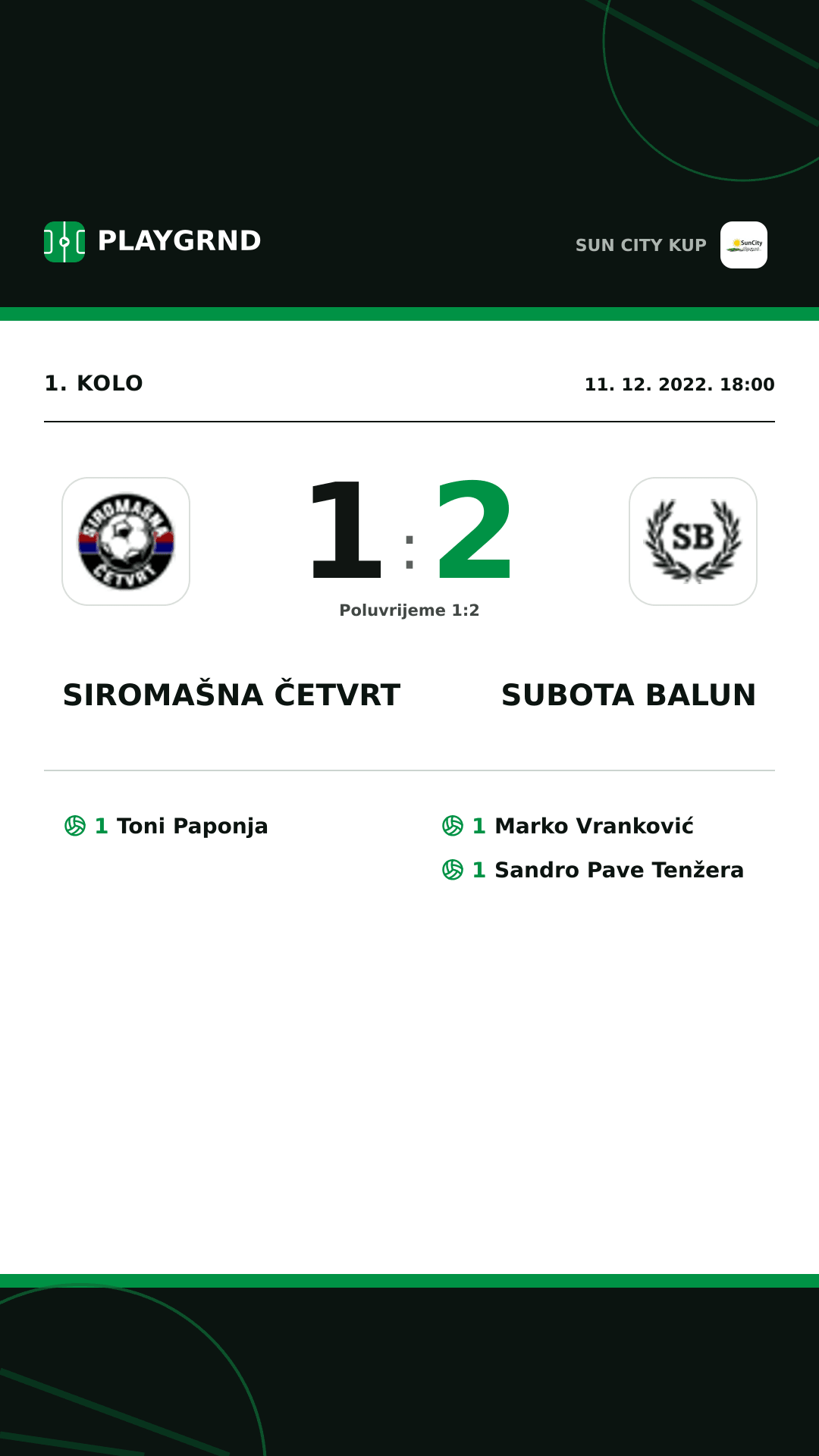 Instagram slika: Siromašna Četvrt 1:2 Subota Balun
