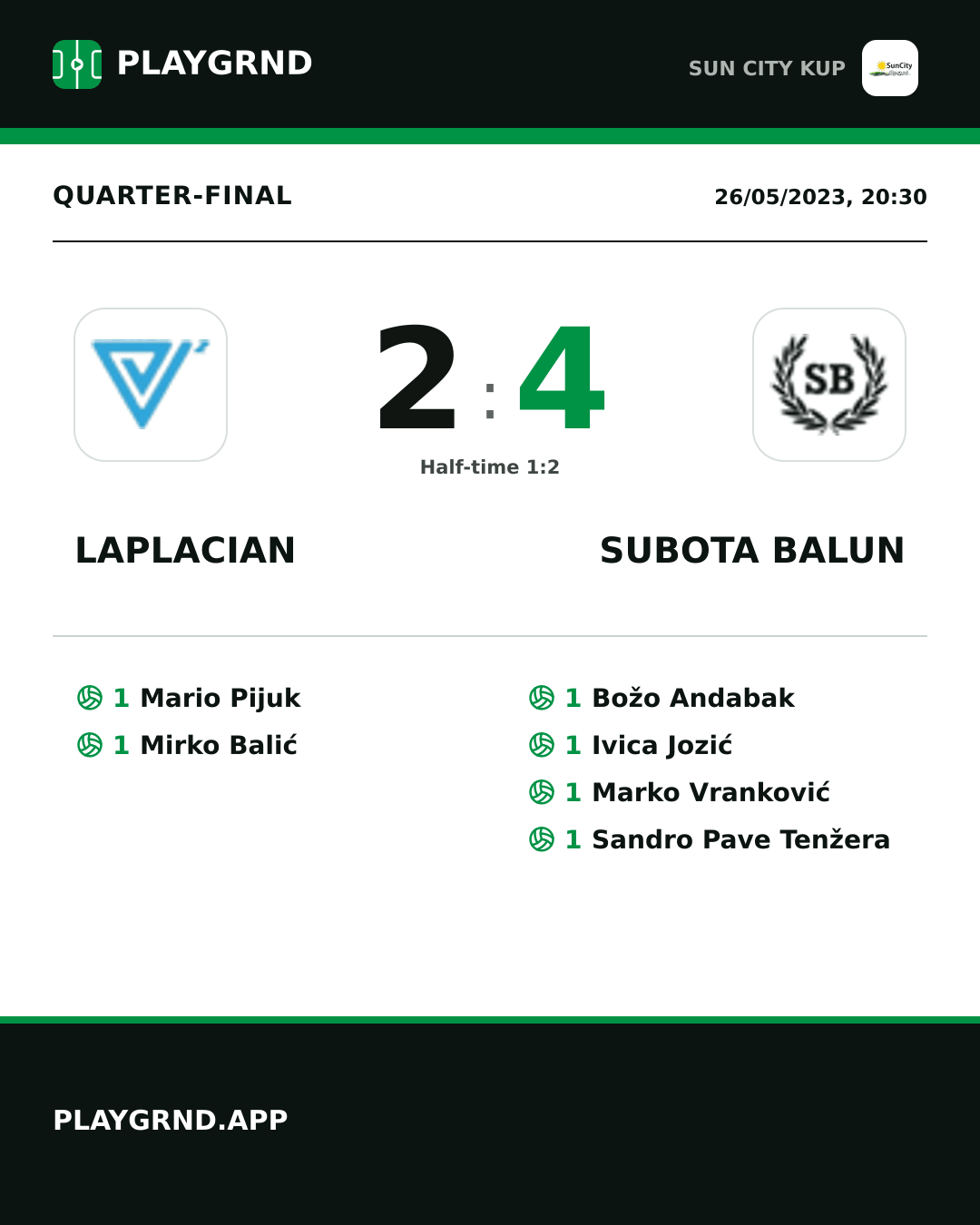Instagram artwork: Laplacian 2:4 Subota Balun