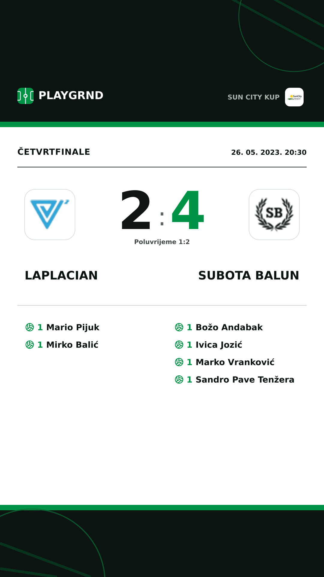 Instagram slika: Laplacian 2:4 Subota Balun