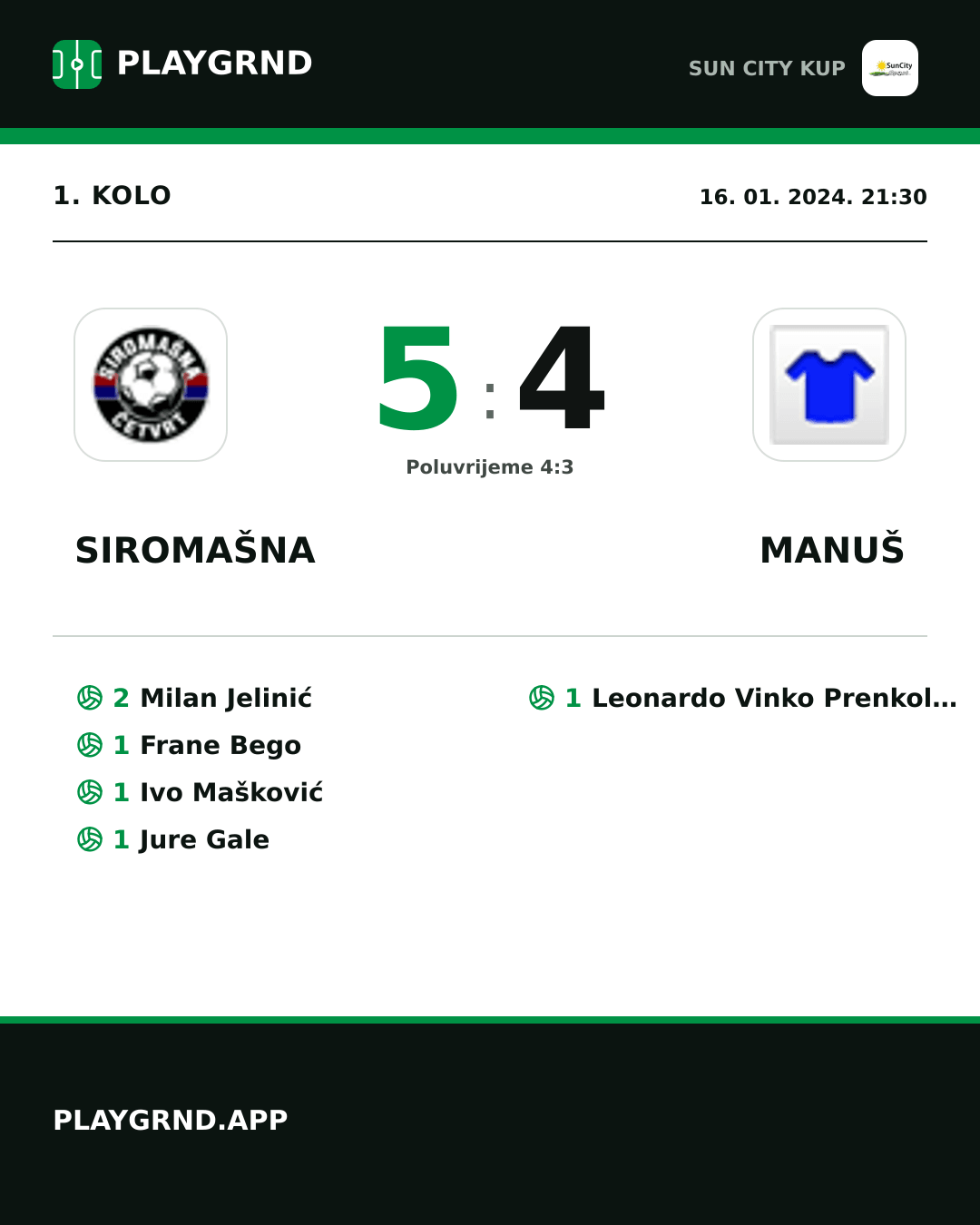 Instagram slika: Siromašna 5:4 Manuš