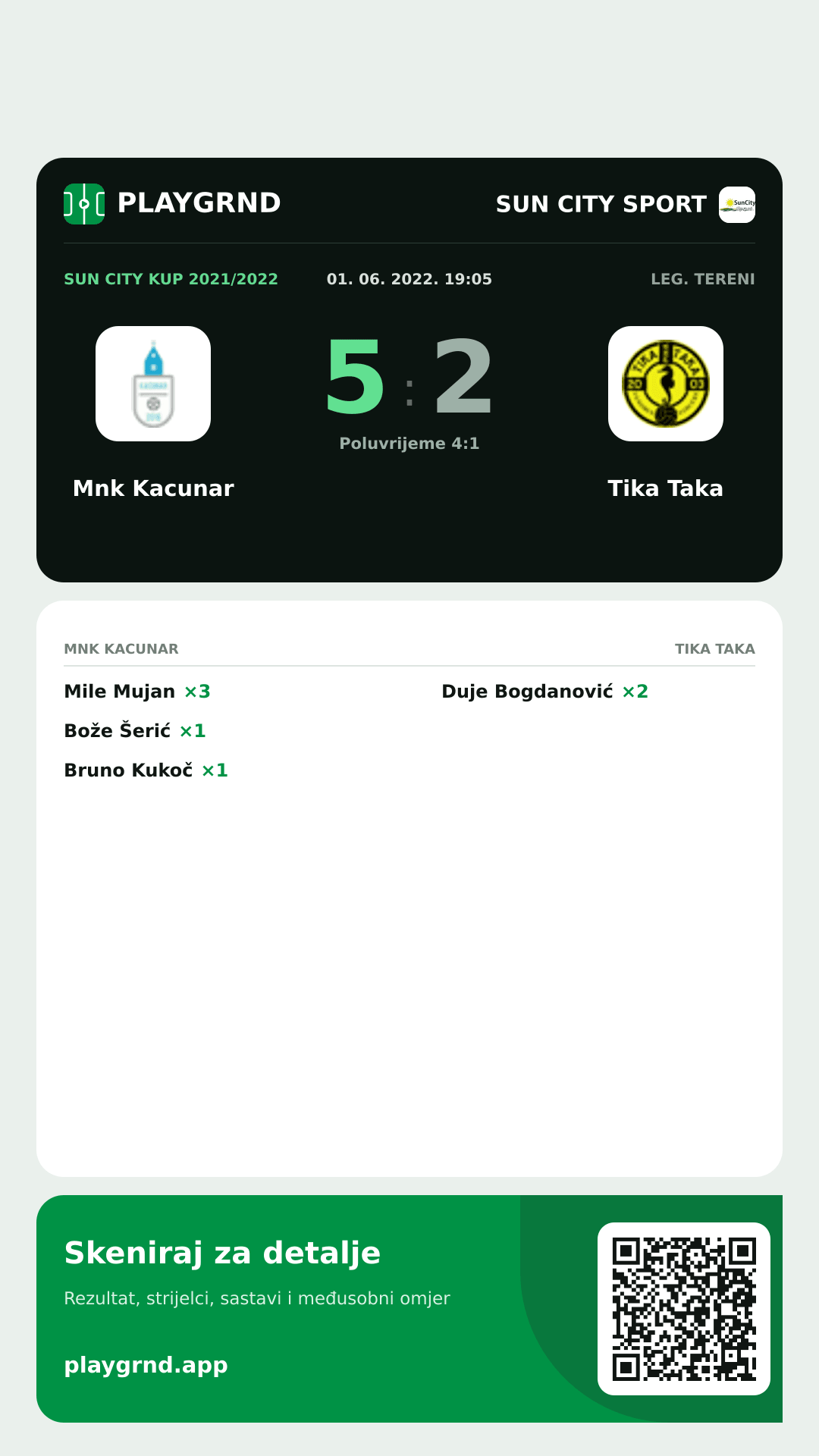 Story slika: Mnk Kacunar 5:2 Tika Taka