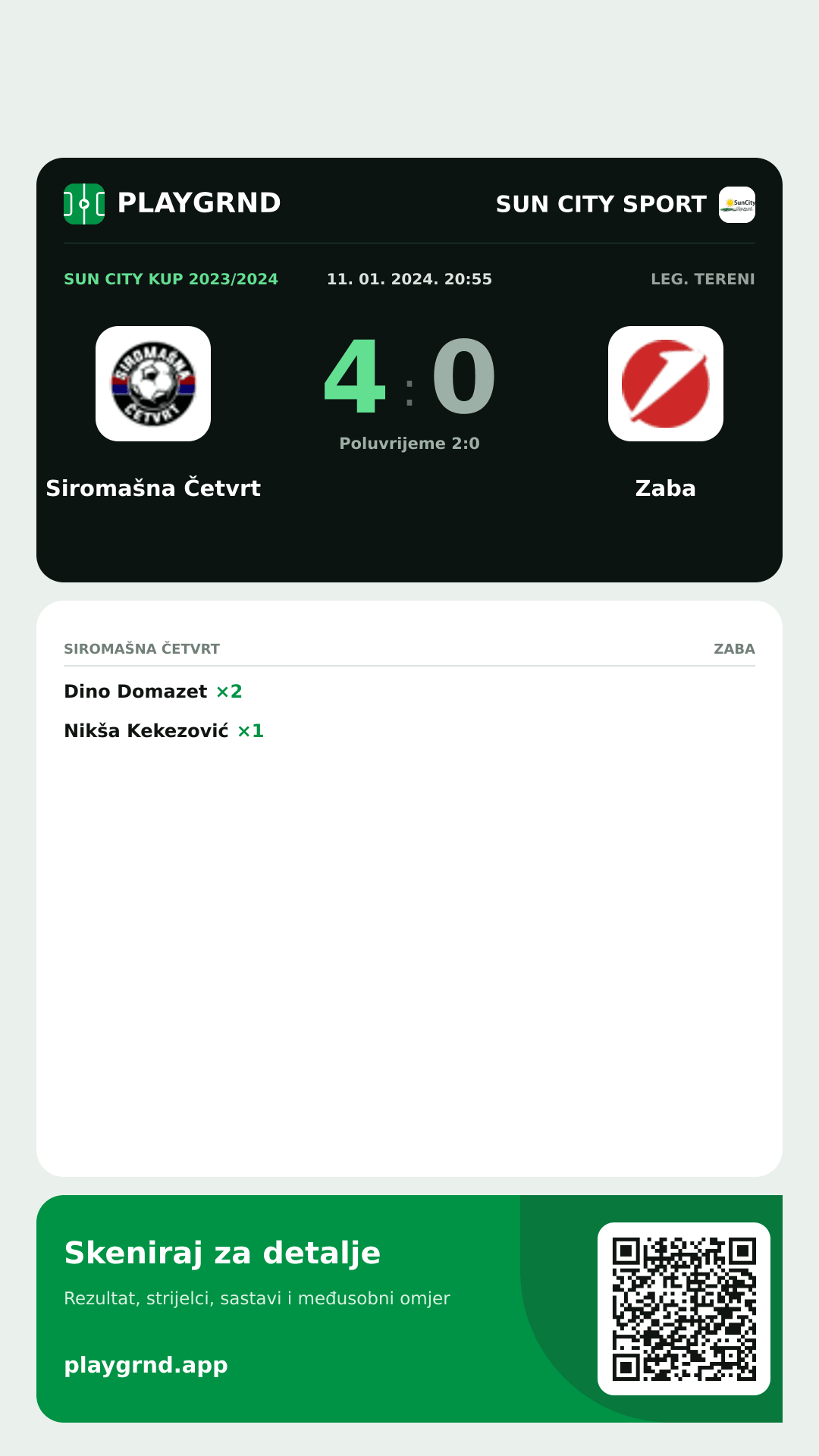 Story image: Siromašna Četvrt 4:0 Zaba