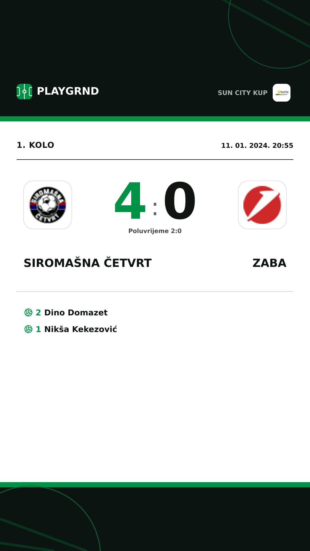 Instagram slika: Siromašna Četvrt 4:0 Zaba