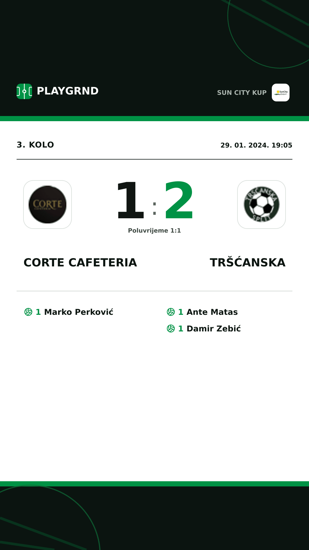 Instagram slika: Corte Cafeteria 1:2 Tršćanska