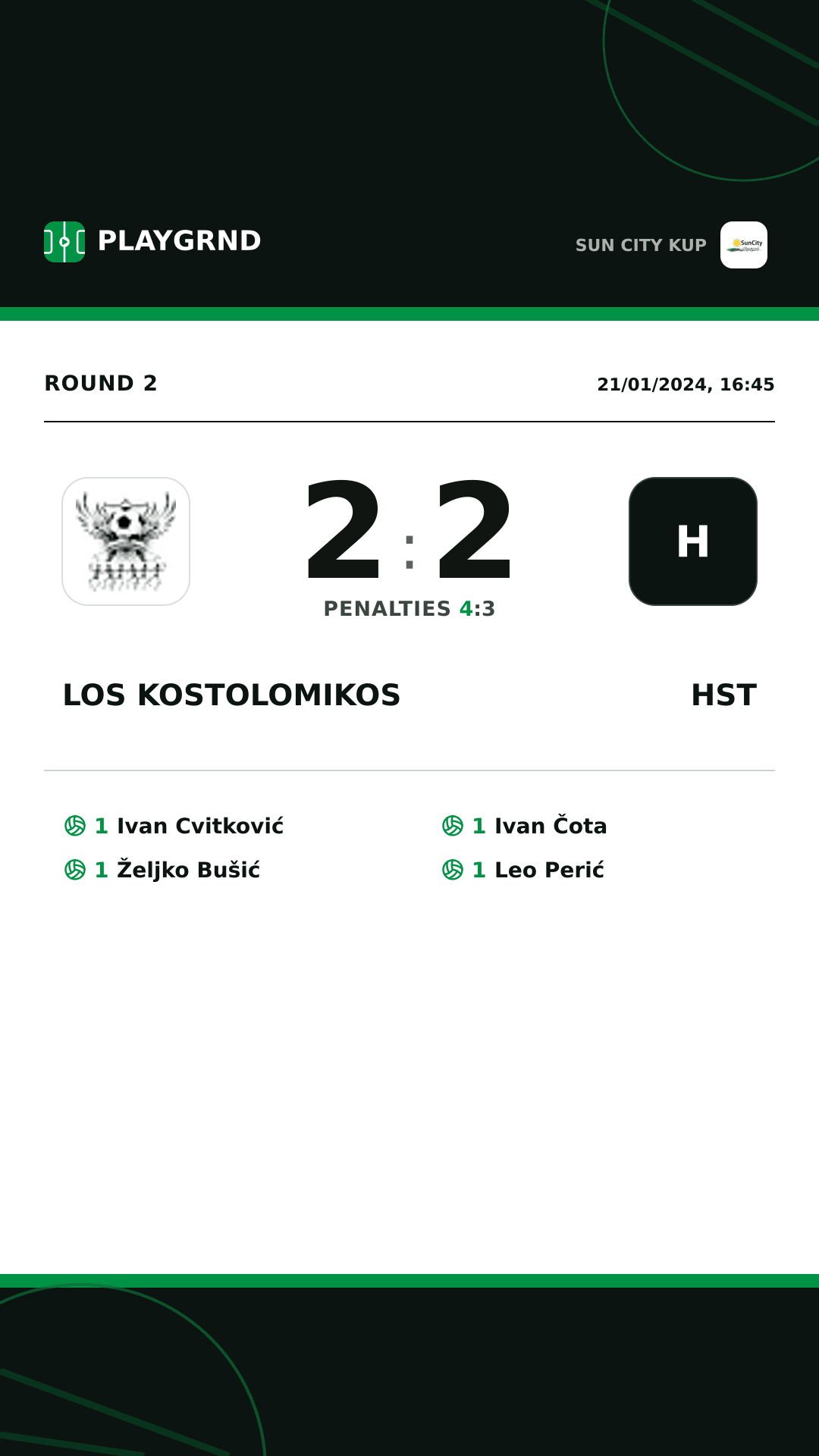 Instagram artwork: Los Kostolomikos 2:2 Hst