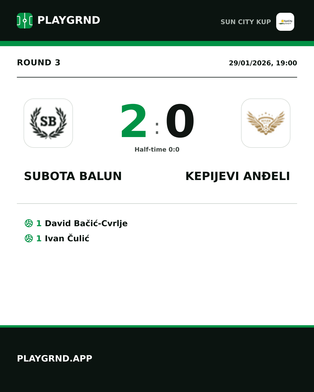Instagram artwork: Subota Balun 2:0 Kepijevi Anđeli