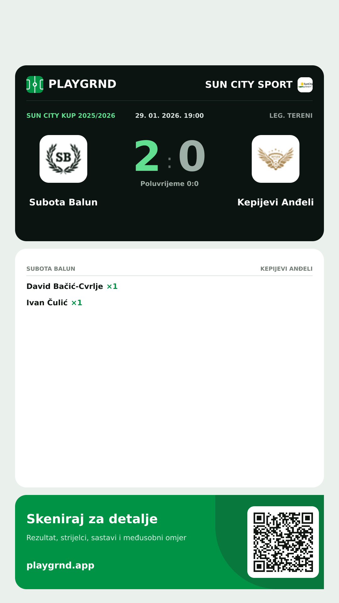 Story image: Subota Balun 2:0 Kepijevi Anđeli