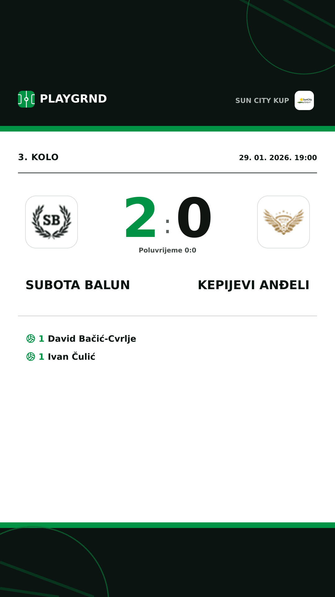 Instagram slika: Subota Balun 2:0 Kepijevi Anđeli