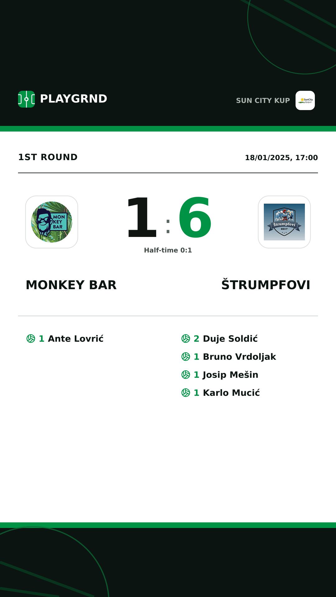 Instagram artwork: Monkey Bar 1:6 Štrumpfovi