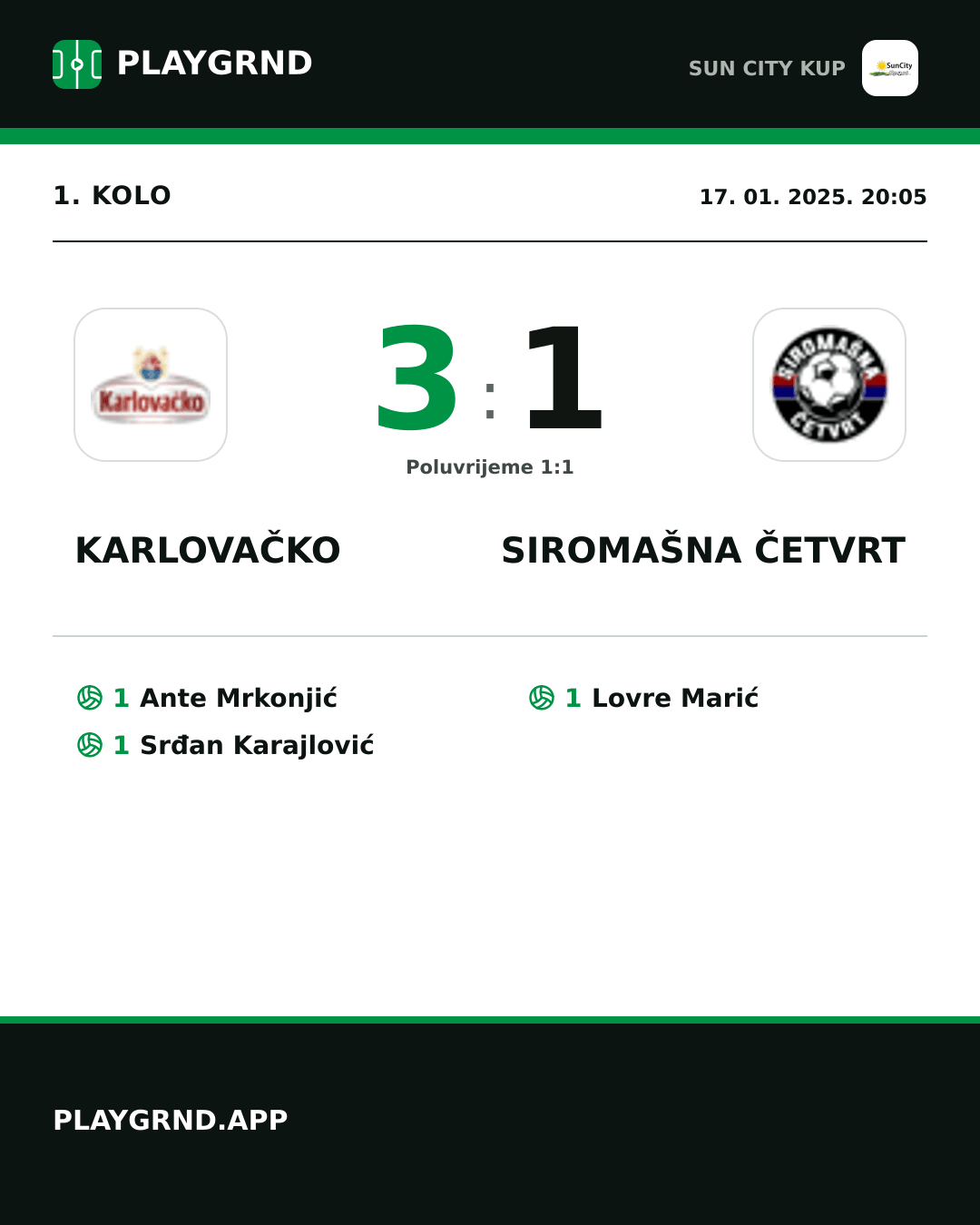 Instagram slika: Karlovačko 3:1 Siromašna Četvrt