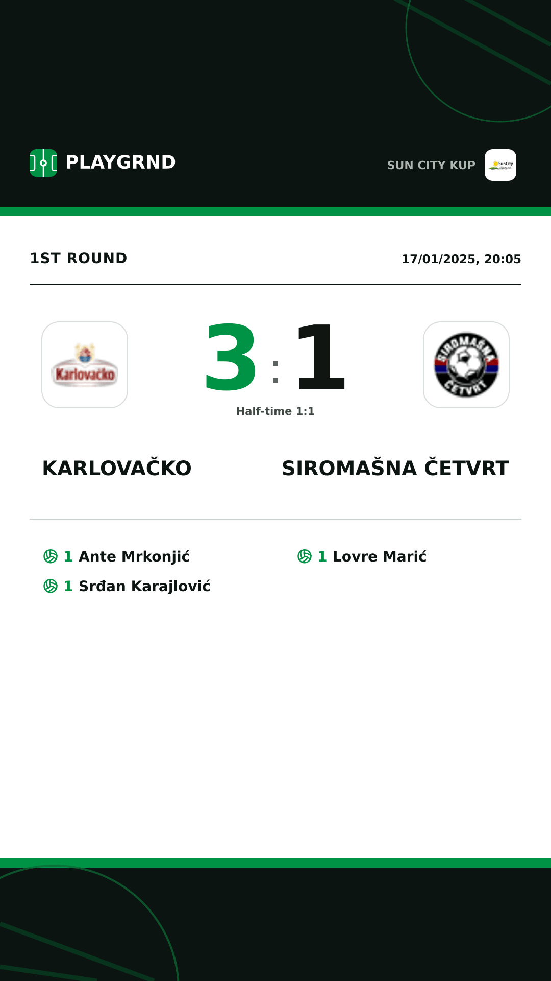 Instagram artwork: Karlovačko 3:1 Siromašna Četvrt