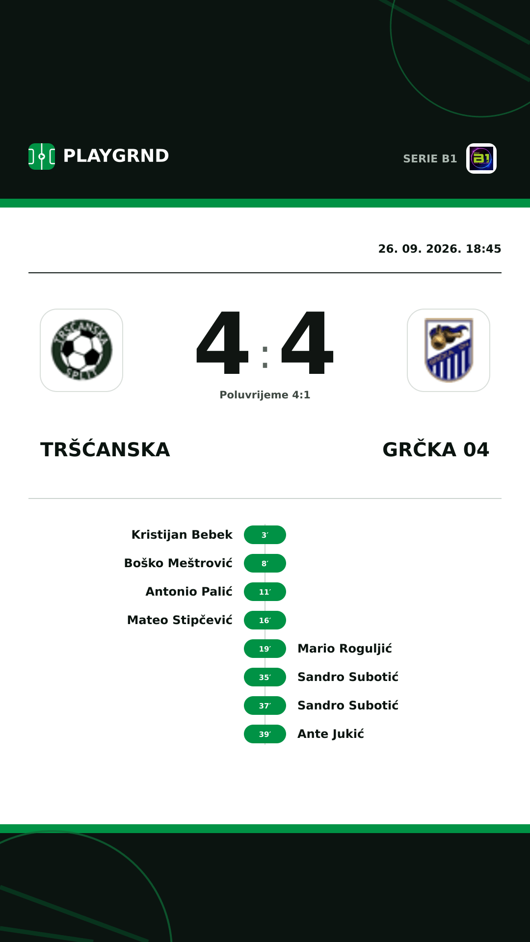 Instagram slika: Tršćanska 4:4 Grčka 04