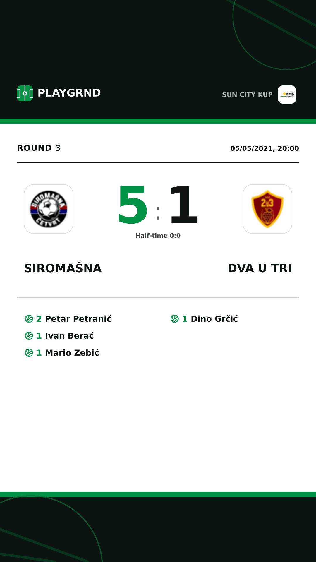 Instagram artwork: Siromašna 5:1 Dva U Tri