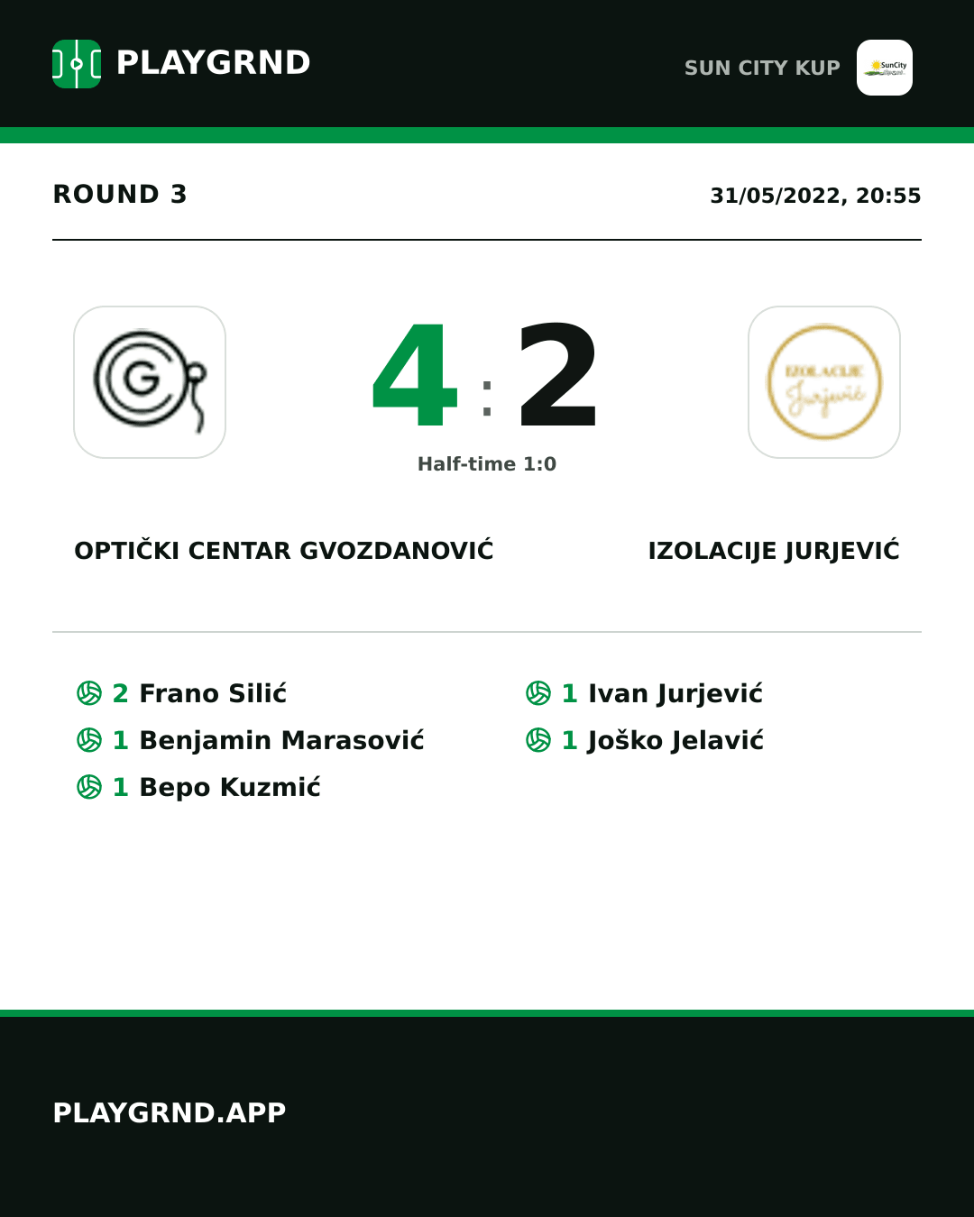Instagram artwork: Optički Centar Gvozdanović 4:2 Izolacije Jurjević