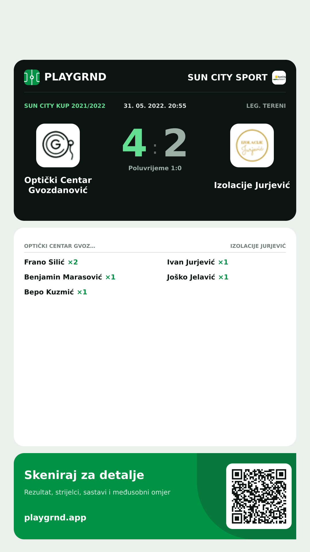 Story image: Optički Centar Gvozdanović 4:2 Izolacije Jurjević