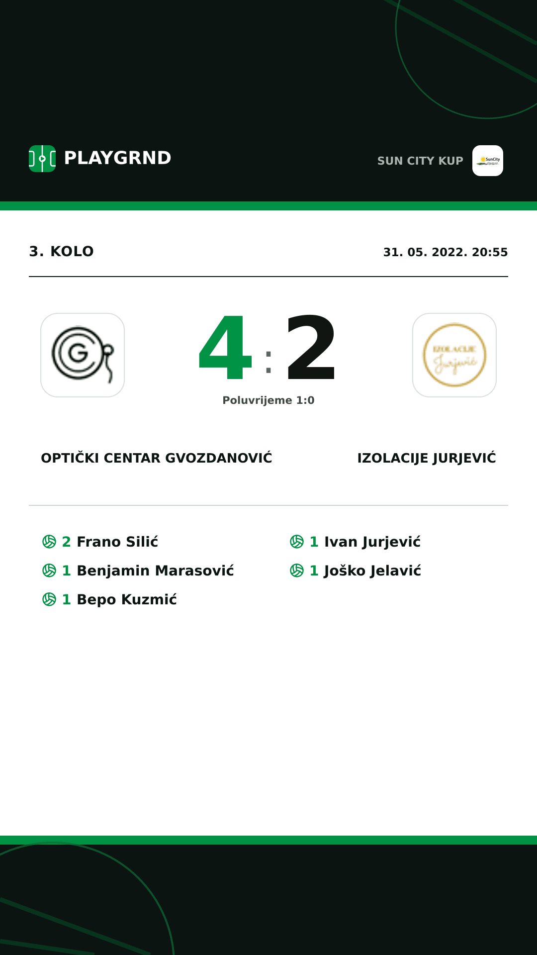 Instagram slika: Optički Centar Gvozdanović 4:2 Izolacije Jurjević