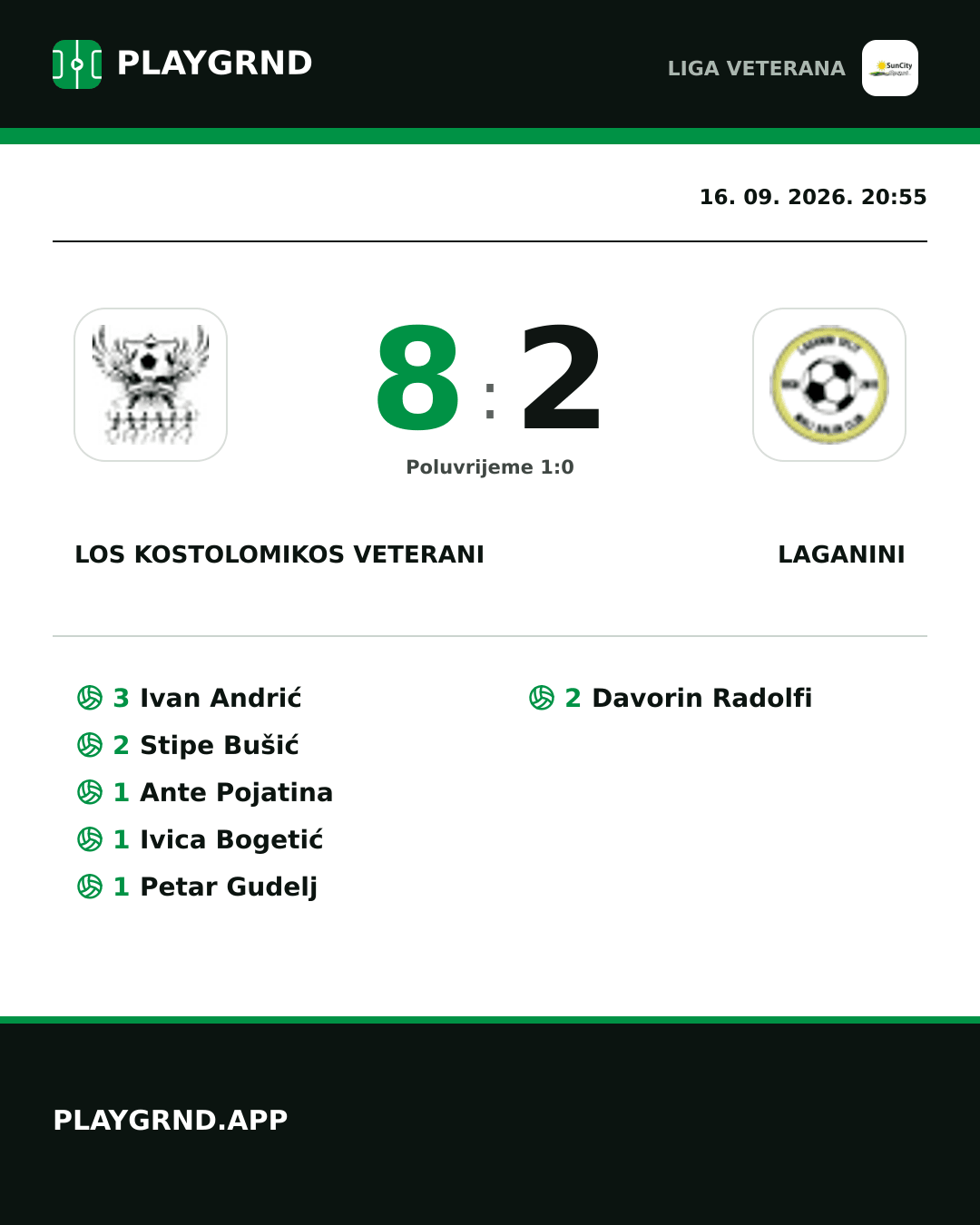 Instagram slika: Los Kostolomikos Veterani 8:2 Laganini