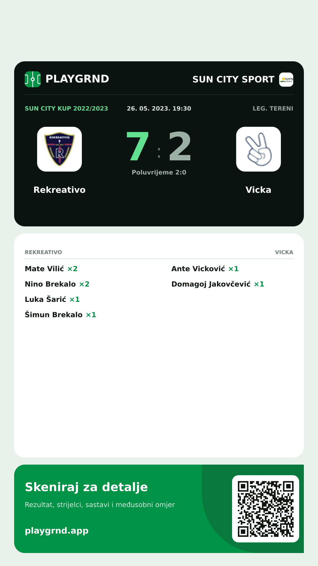 Story image: Rekreativo 7:2 Vicka