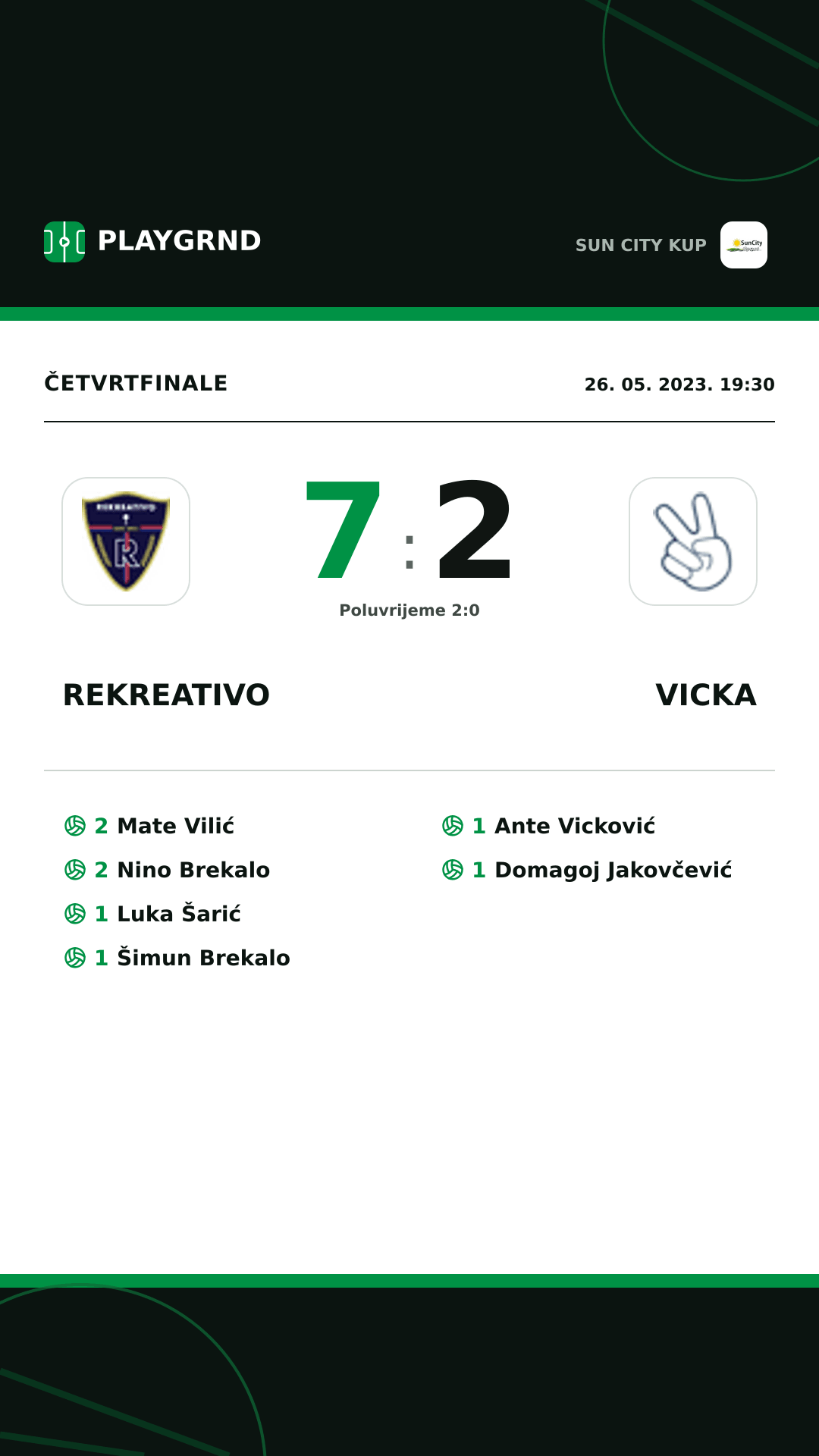 Instagram slika: Rekreativo 7:2 Vicka