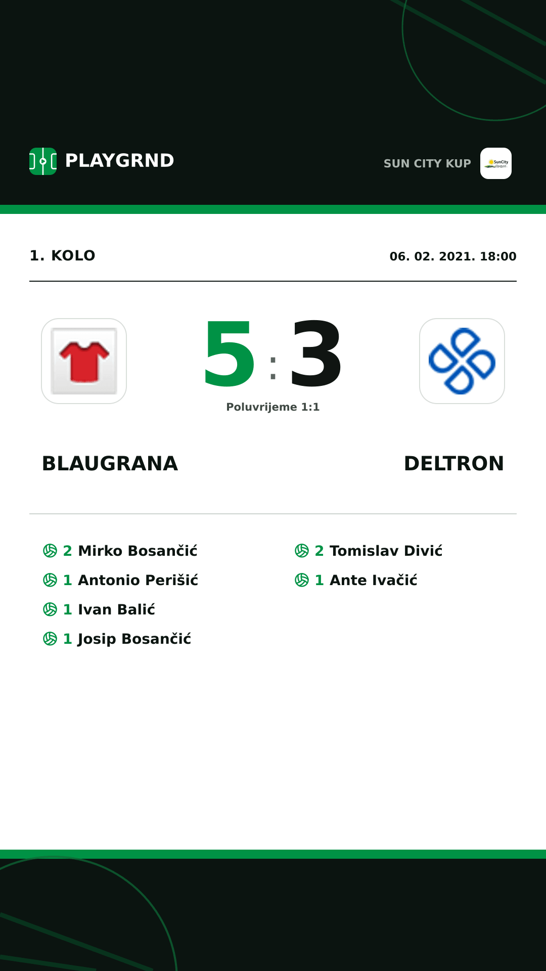 Instagram slika: Blaugrana 5:3 Deltron