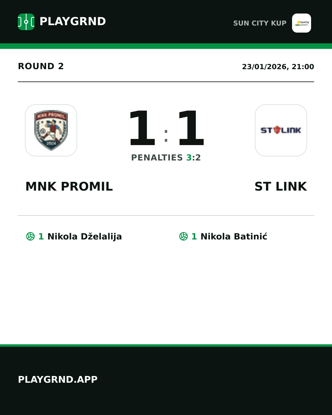 Instagram artwork: Mnk Promil 1:1 ST Link