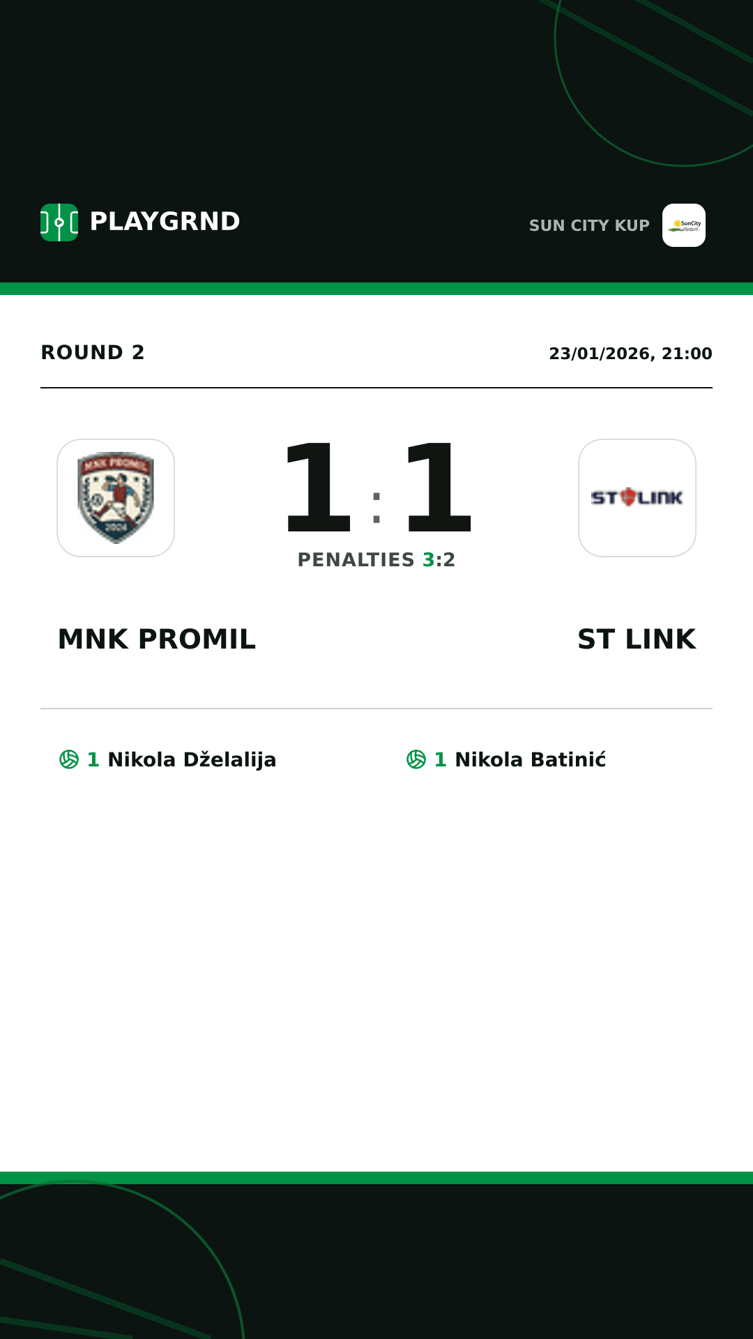 Instagram artwork: Mnk Promil 1:1 ST Link