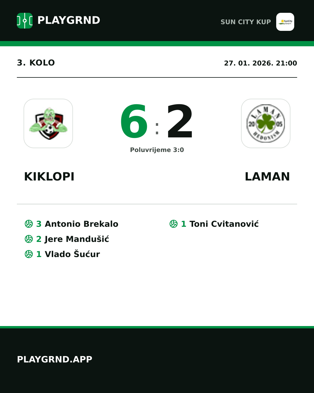 Instagram slika: Kiklopi 6:2 Laman
