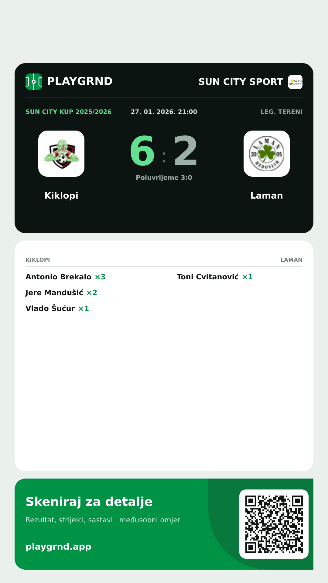 Story slika: Kiklopi 6:2 Laman