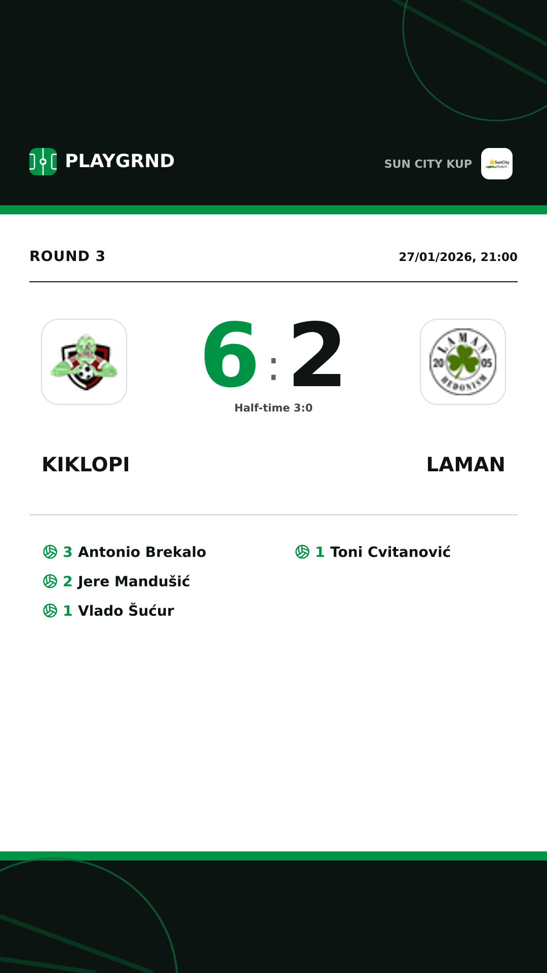 Instagram artwork: Kiklopi 6:2 Laman