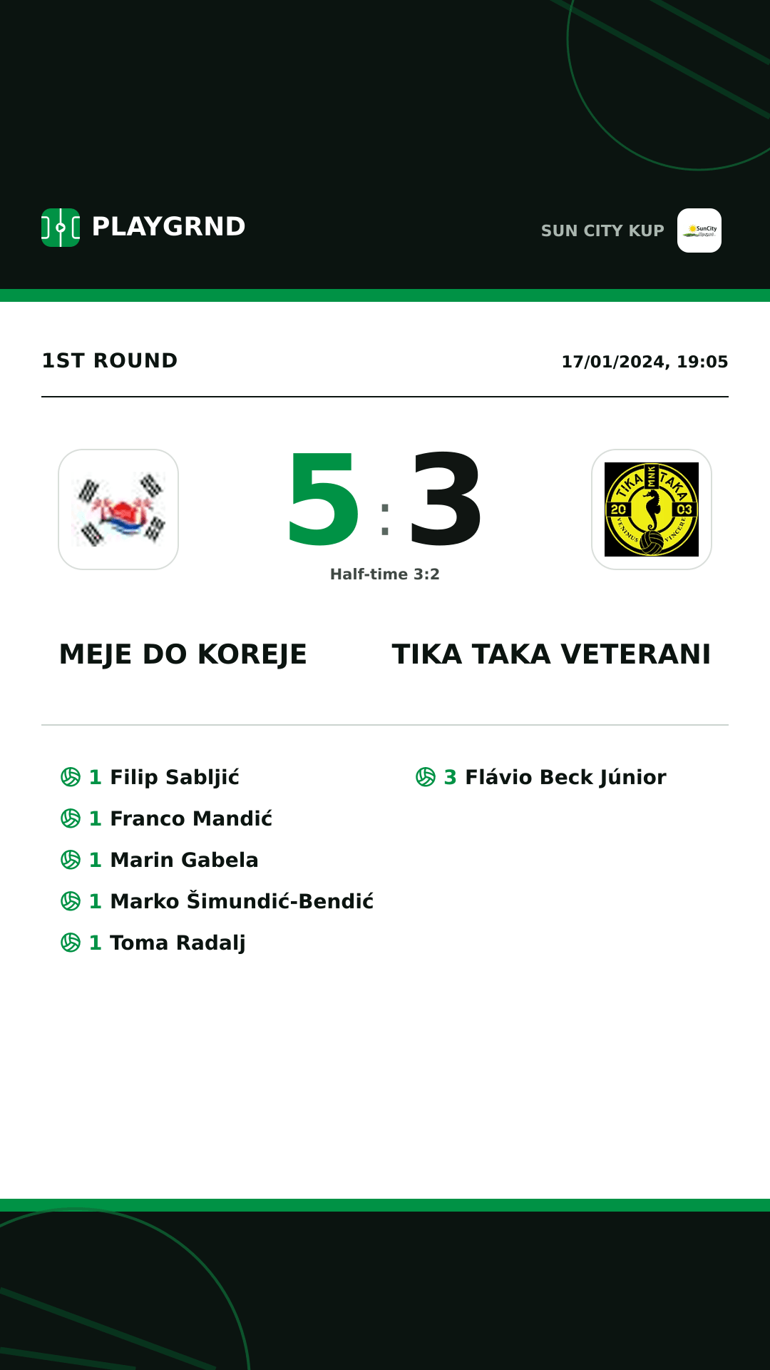 Instagram artwork: Meje DO Koreje 5:3 Tika Taka Veterani