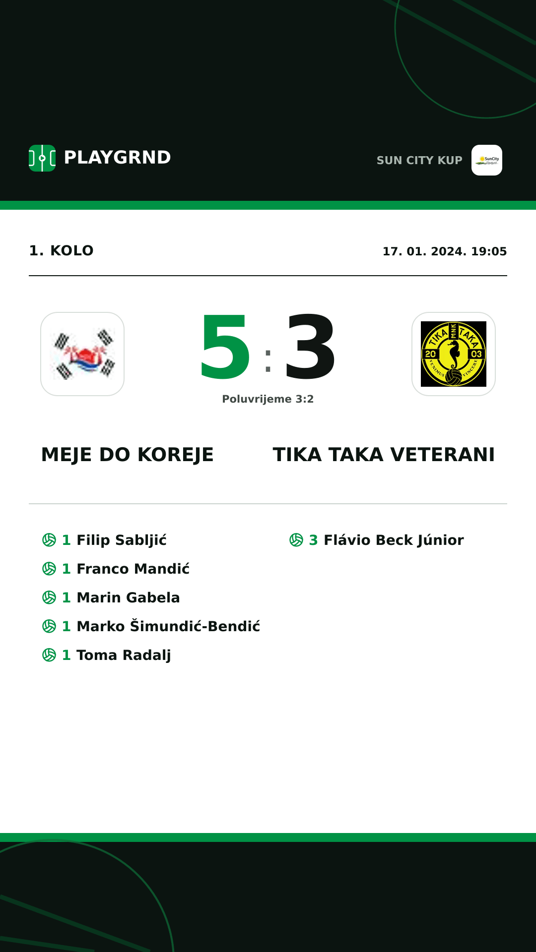 Instagram slika: Meje DO Koreje 5:3 Tika Taka Veterani