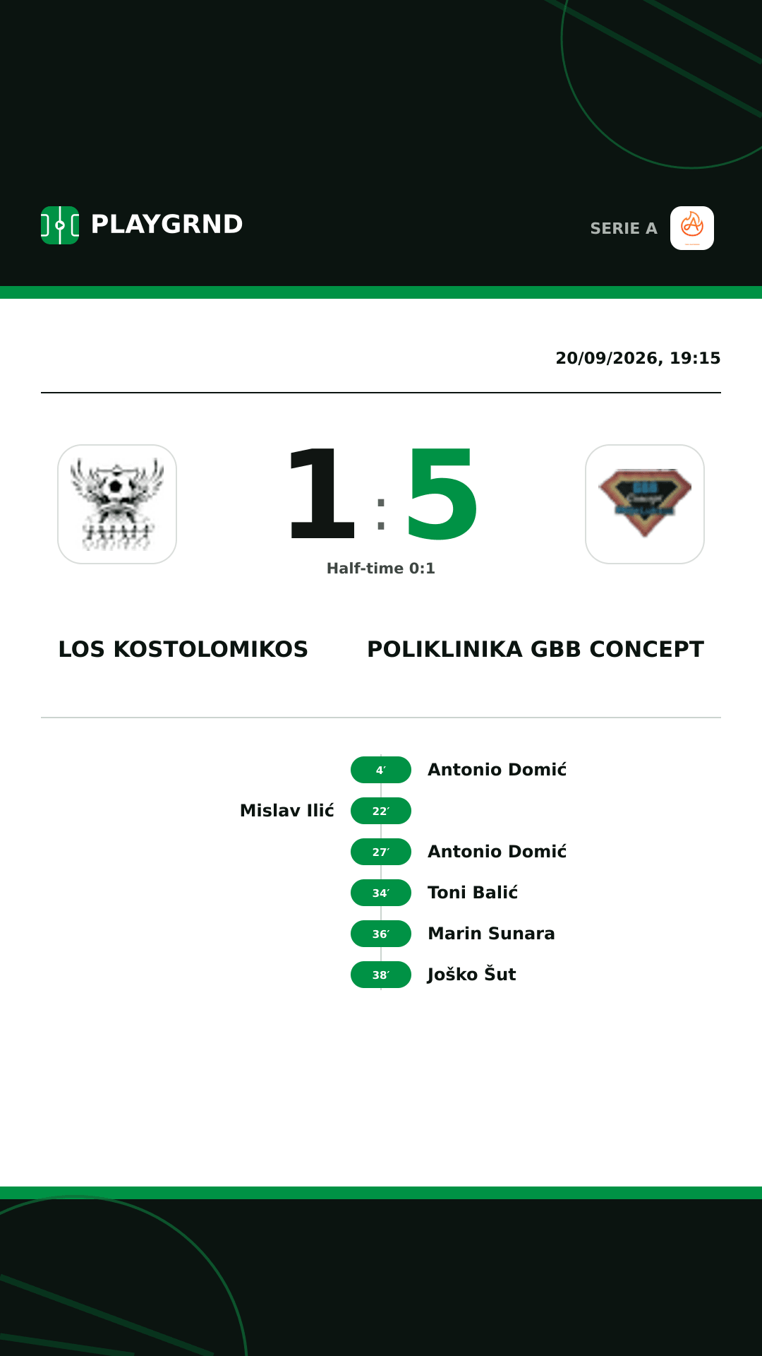 Instagram artwork: Los Kostolomikos 1:5 Poliklinika Gbb Concept