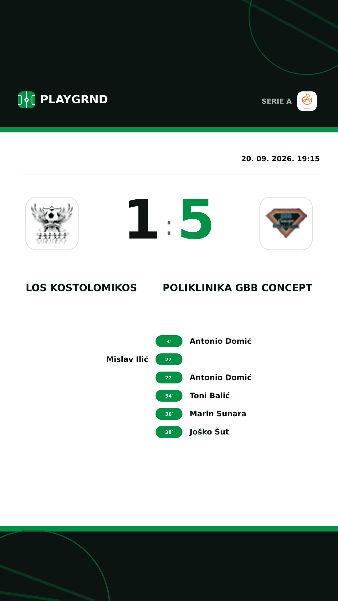 Instagram slika: Los Kostolomikos 1:5 Poliklinika Gbb Concept