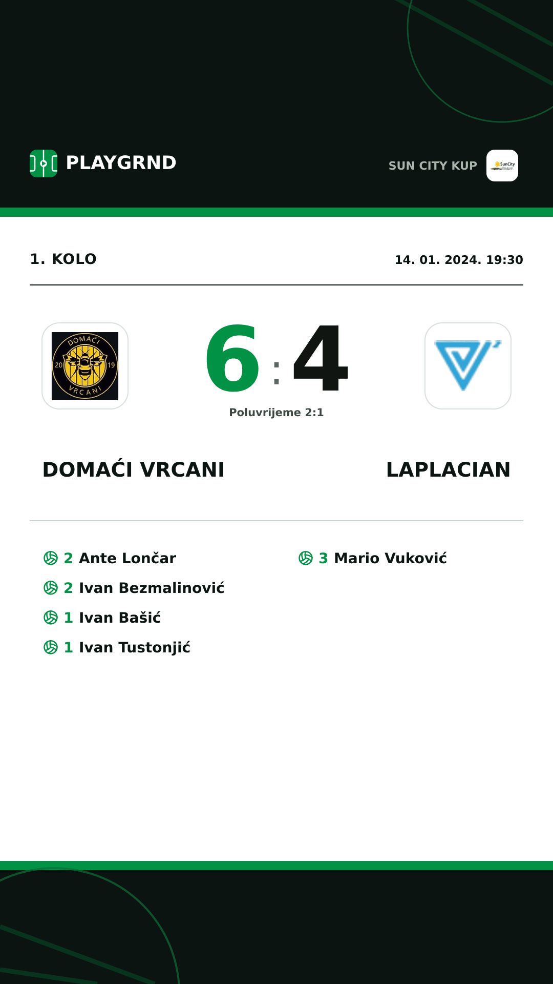 Instagram slika: Domaći Vrcani 6:4 Laplacian