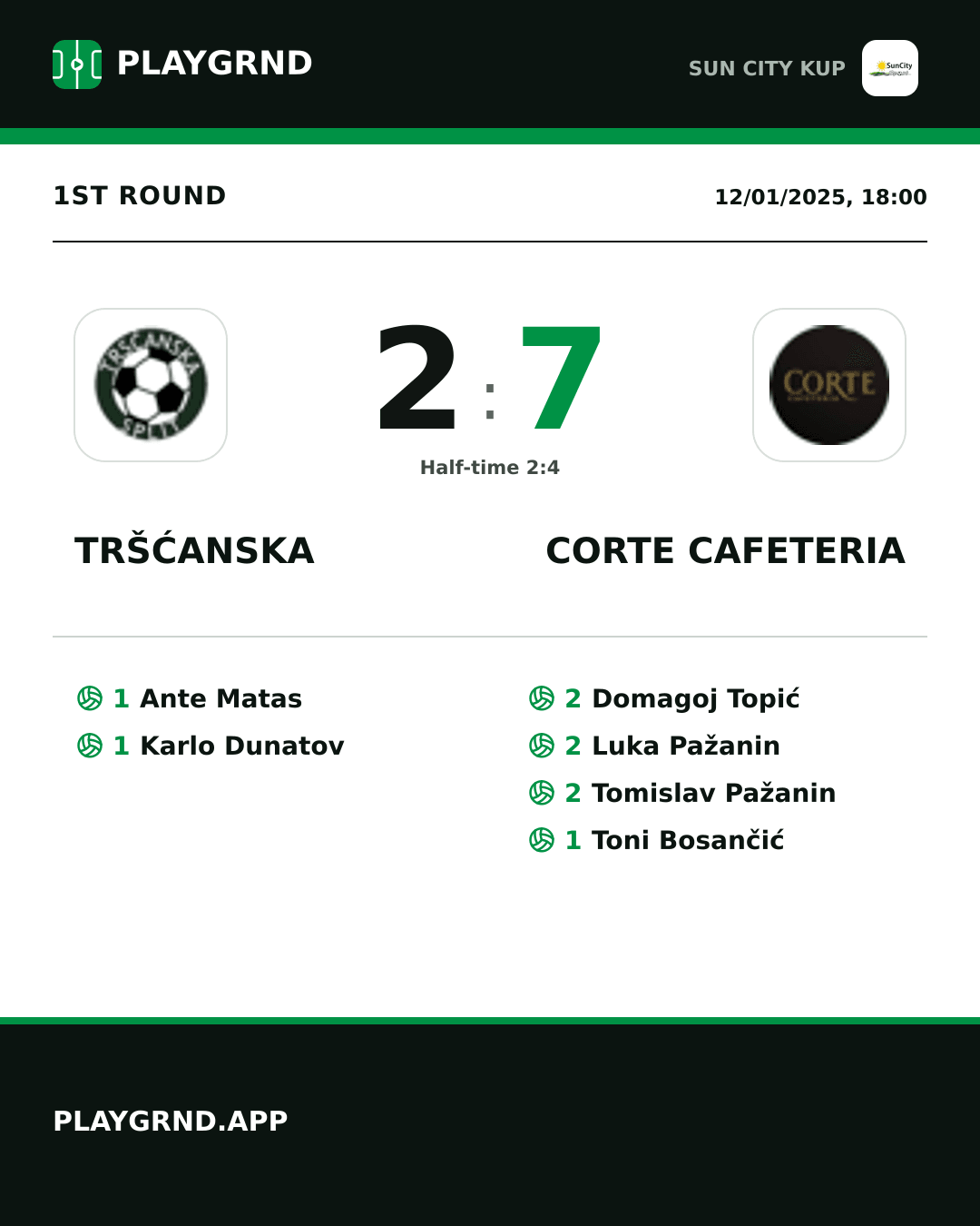 Instagram artwork: Tršćanska 2:7 Corte Cafeteria