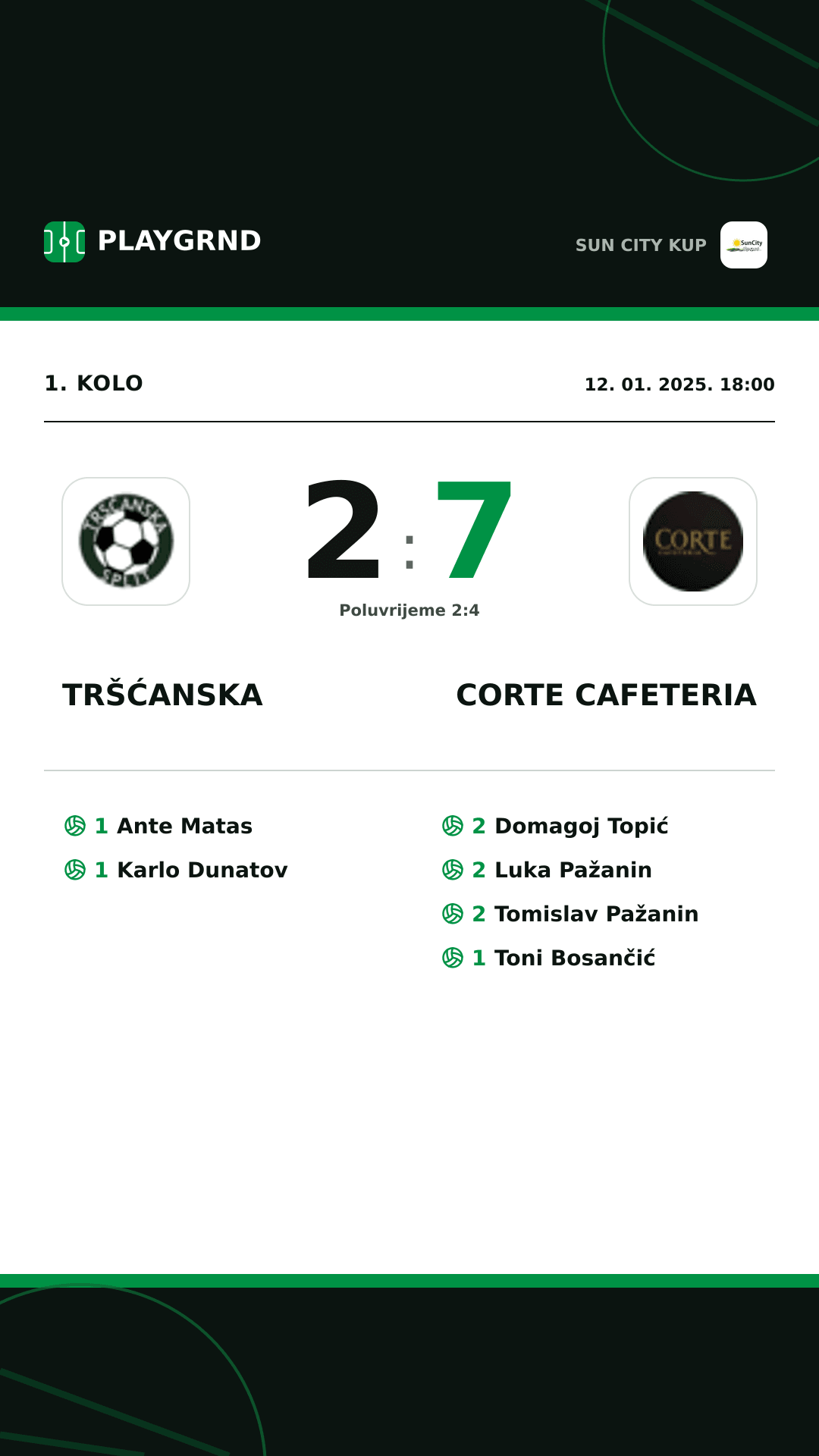 Instagram slika: Tršćanska 2:7 Corte Cafeteria