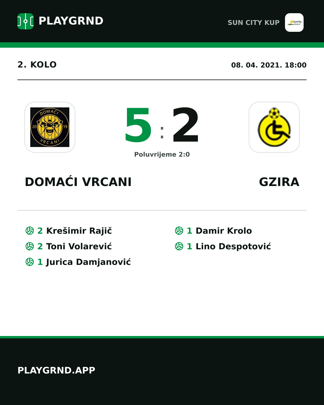 Instagram slika: Domaći Vrcani 5:2 Gzira