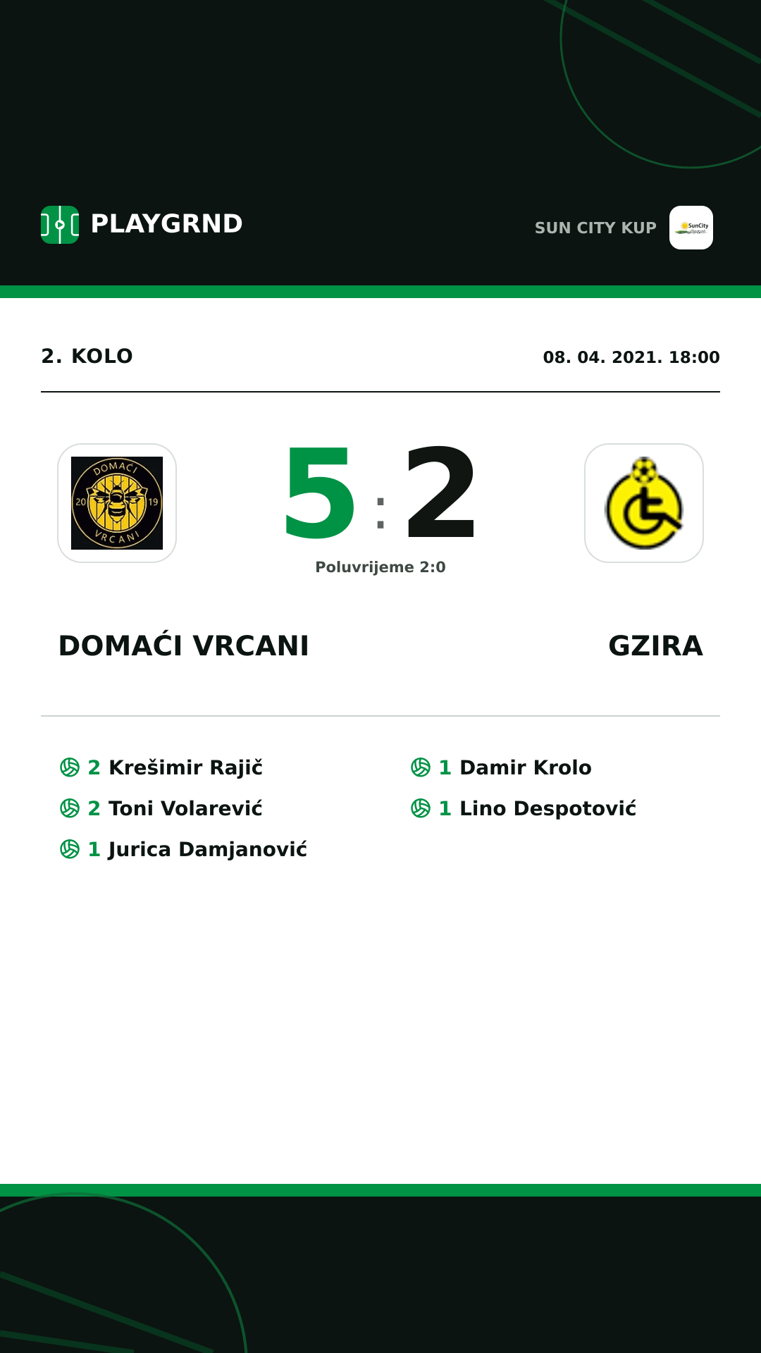 Instagram slika: Domaći Vrcani 5:2 Gzira