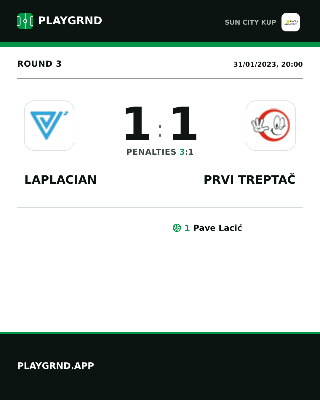 Instagram artwork: Laplacian 1:1 Prvi Treptač
