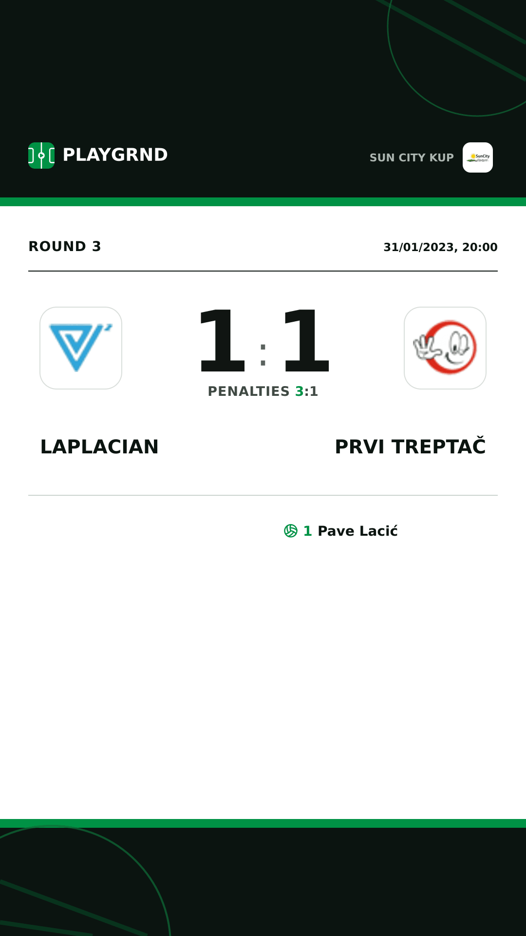Instagram artwork: Laplacian 1:1 Prvi Treptač