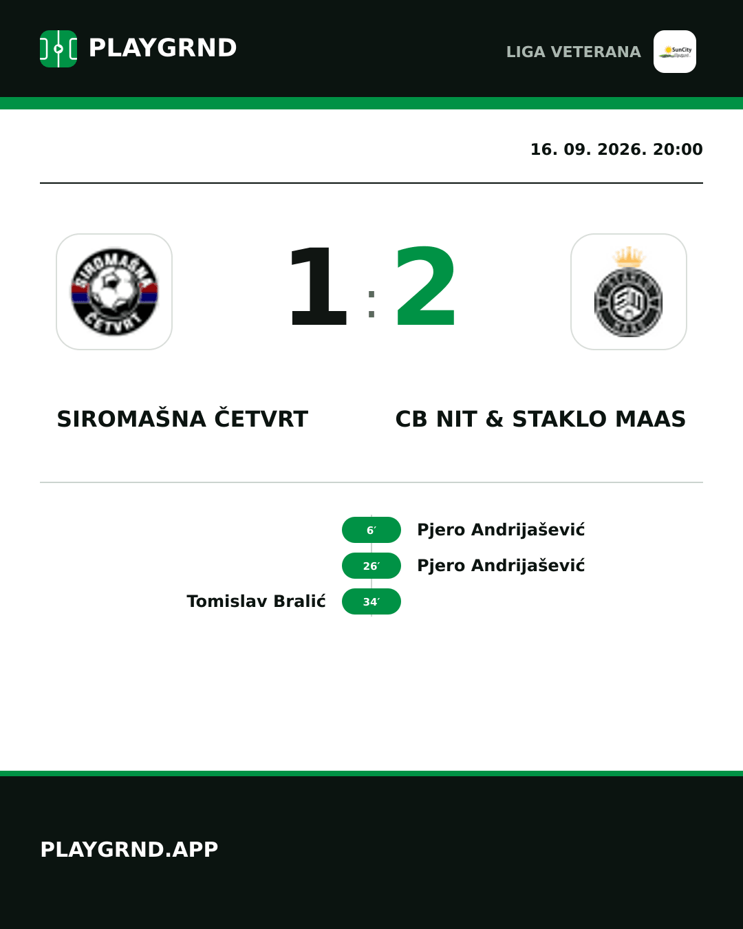 Instagram slika: Siromašna Četvrt 1:2 CB Nit & Staklo Maas