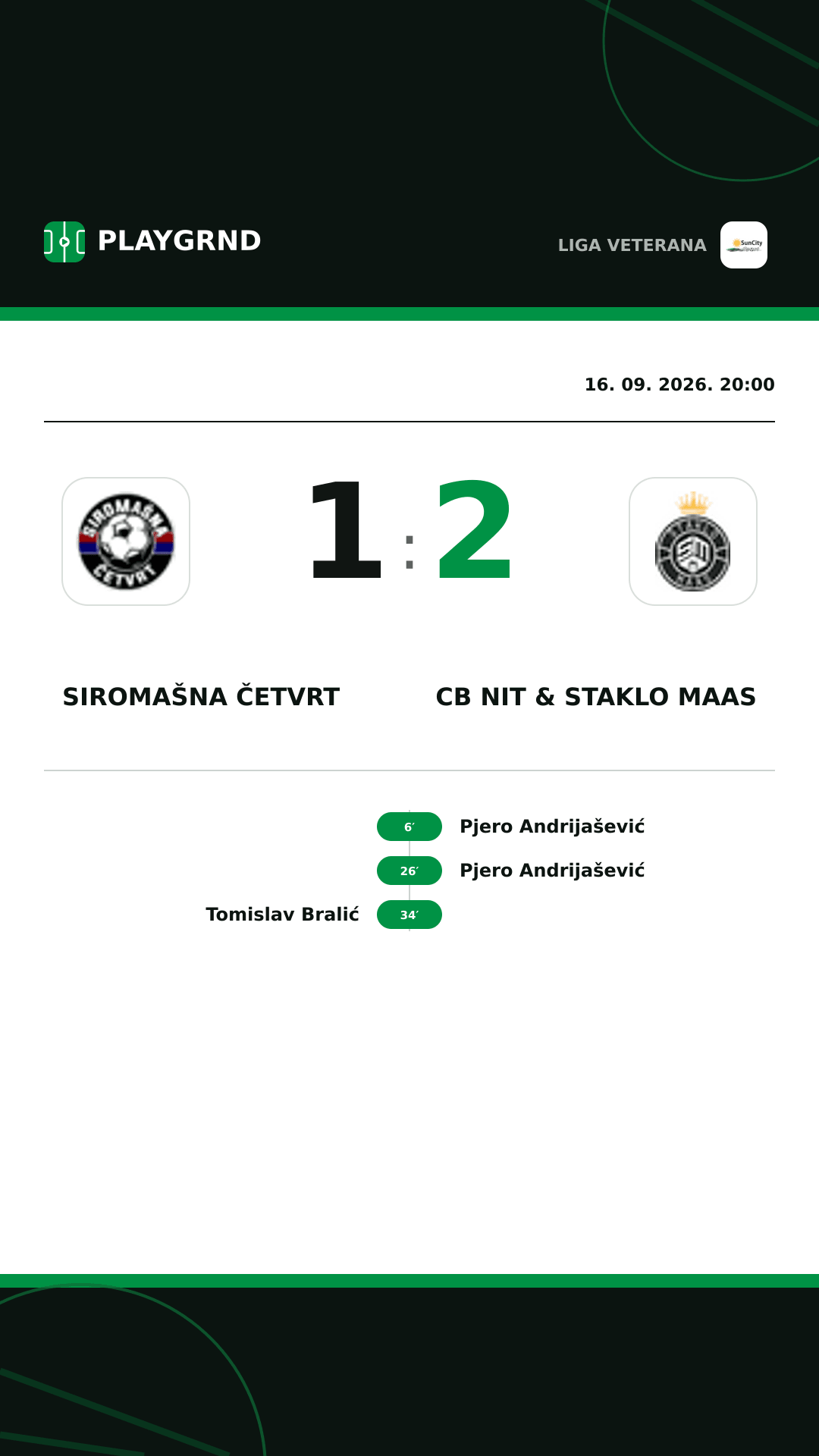 Instagram slika: Siromašna Četvrt 1:2 CB Nit & Staklo Maas