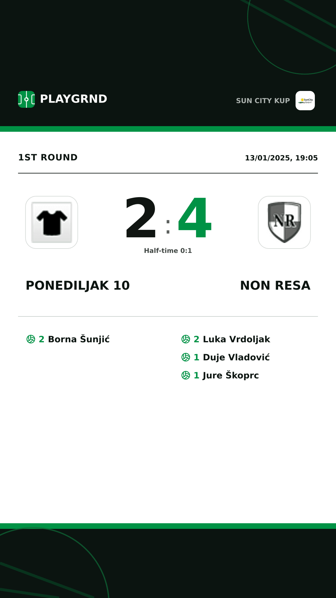 Instagram artwork: Ponediljak 10 2:4 Non Resa