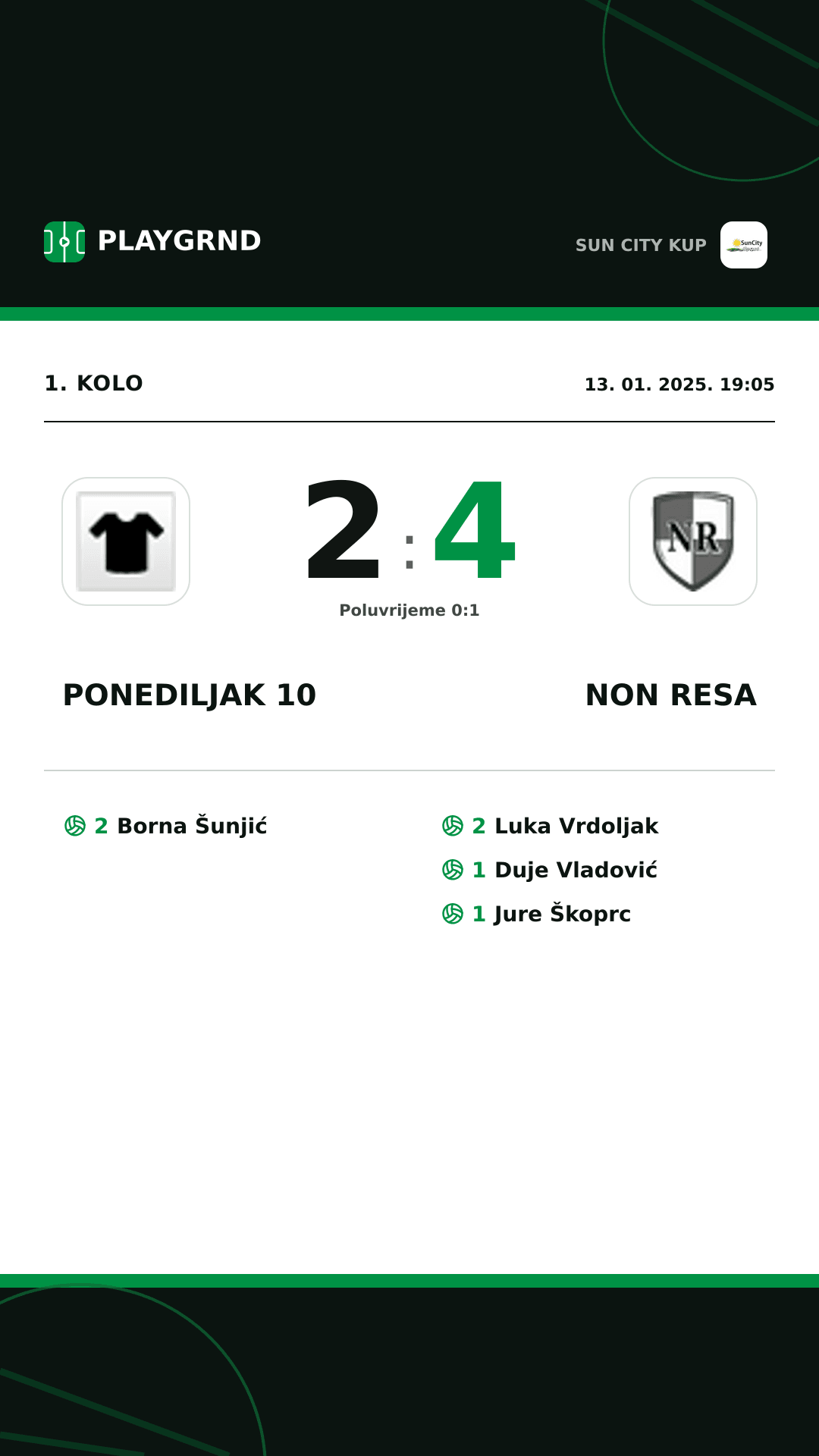 Instagram slika: Ponediljak 10 2:4 Non Resa