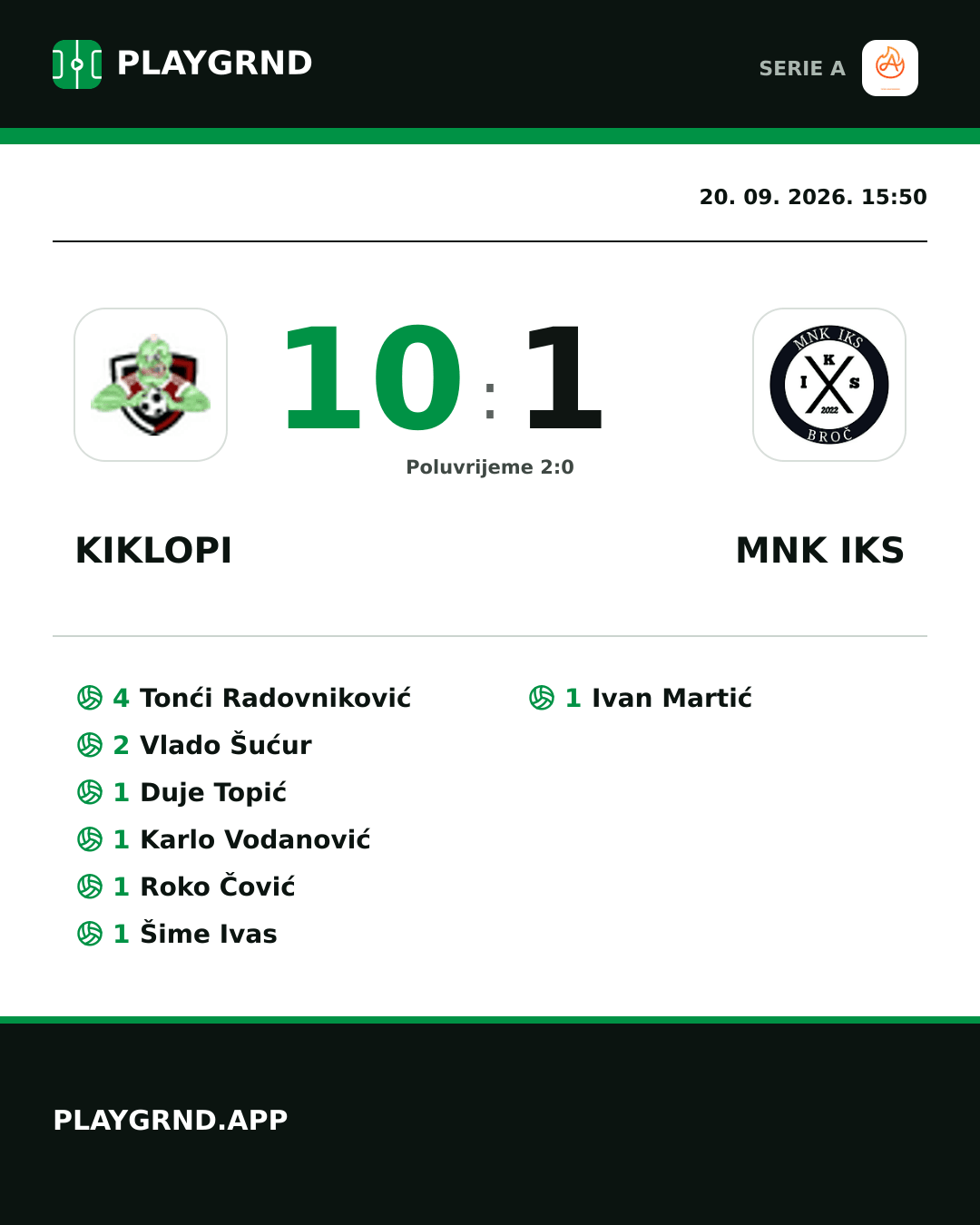 Instagram slika: Kiklopi 10:1 Alla Vittoria