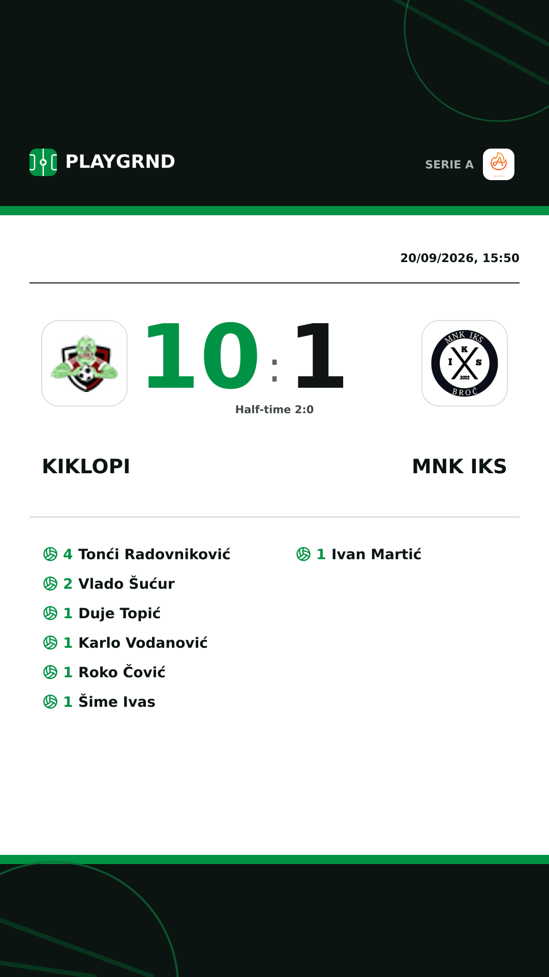 Instagram artwork: Kiklopi 10:1 MNK IKS