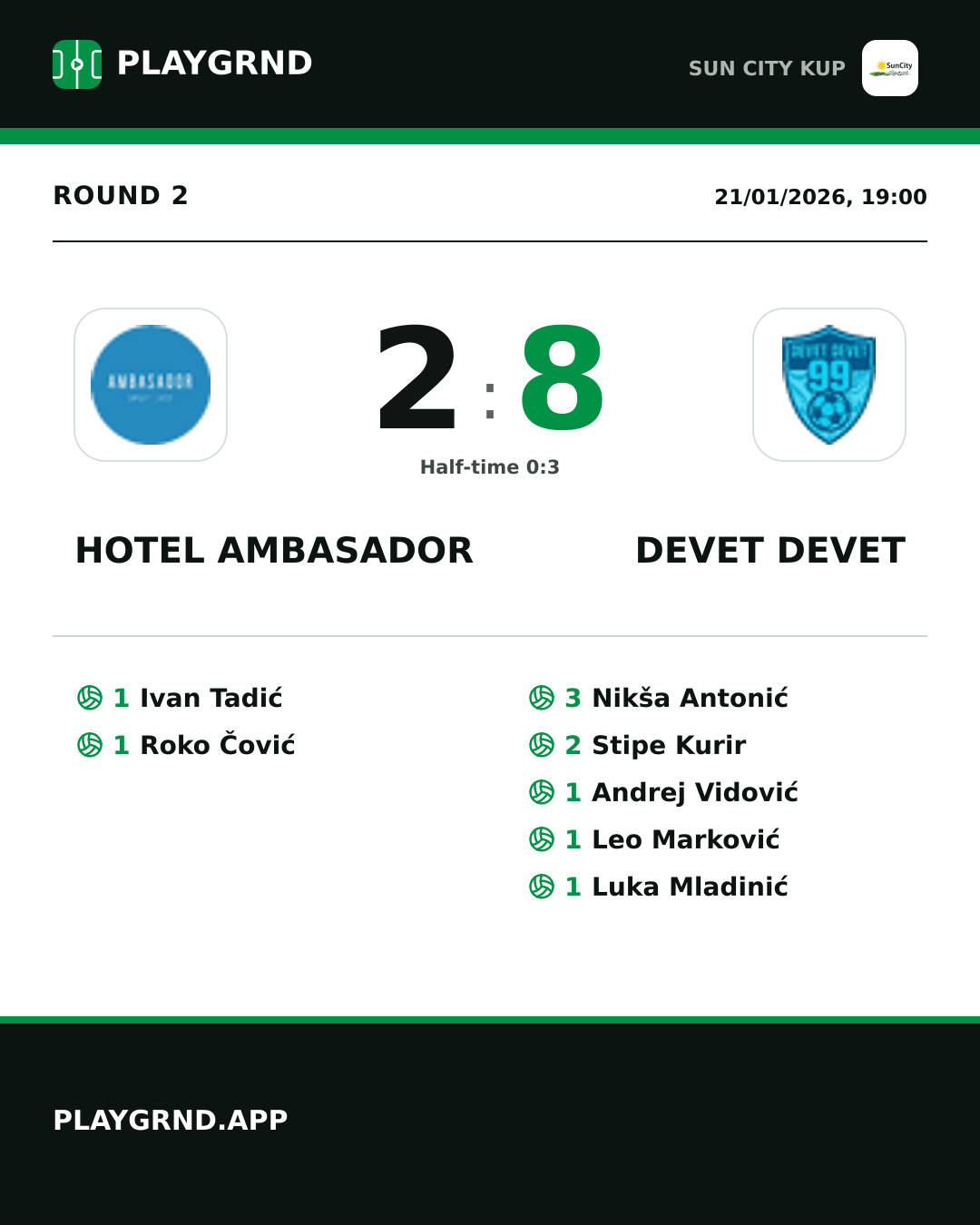 Instagram artwork: Hotel Ambasador 2:8 Devet Devet