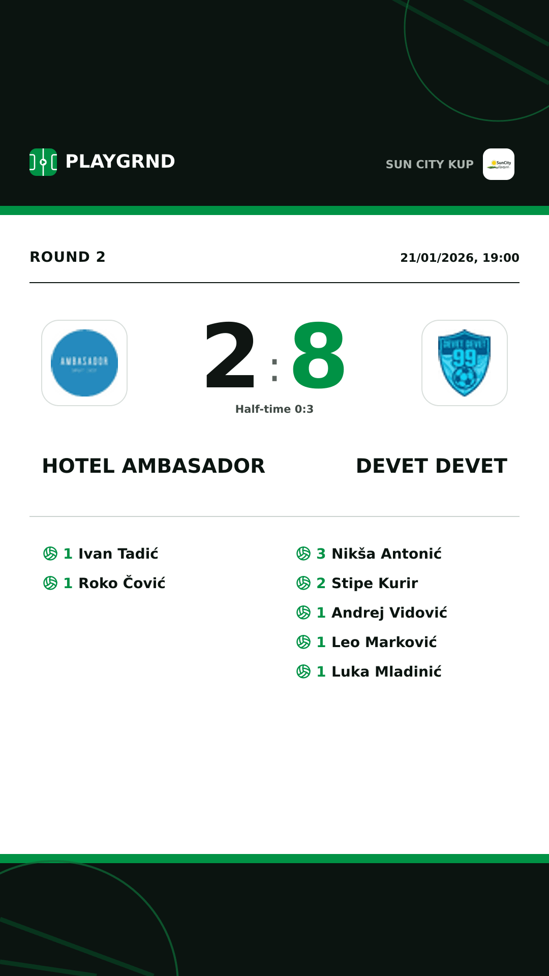 Instagram artwork: Hotel Ambasador 2:8 Devet Devet